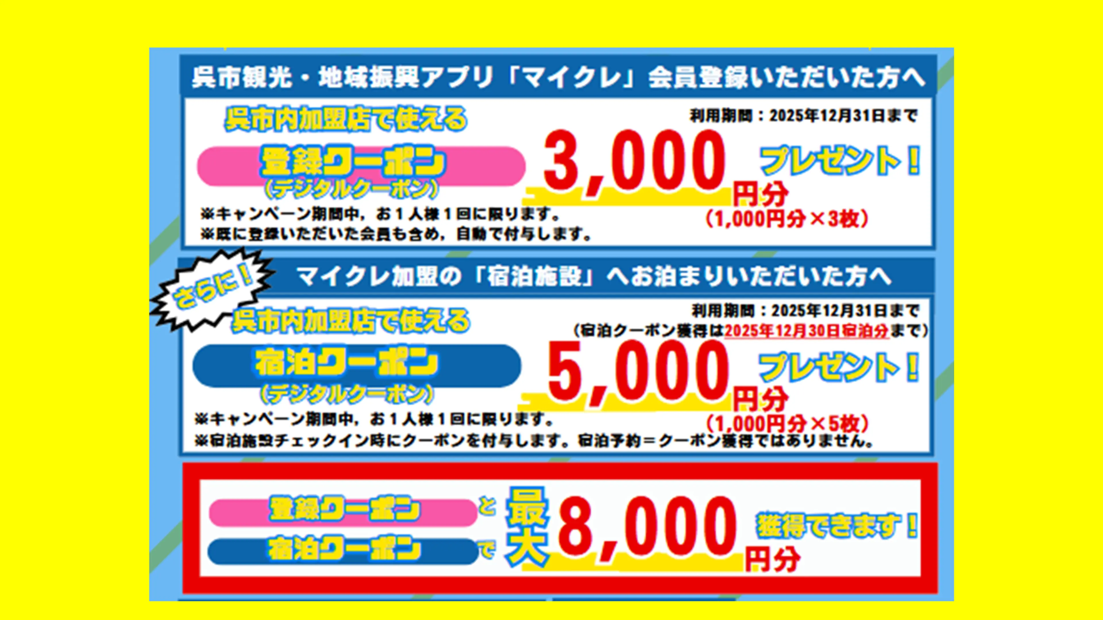 大和ミュージアム休館対策事業