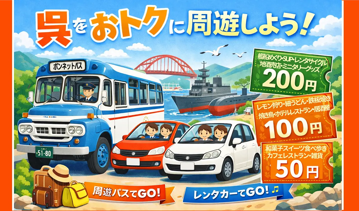 呉周遊特別クーポン券