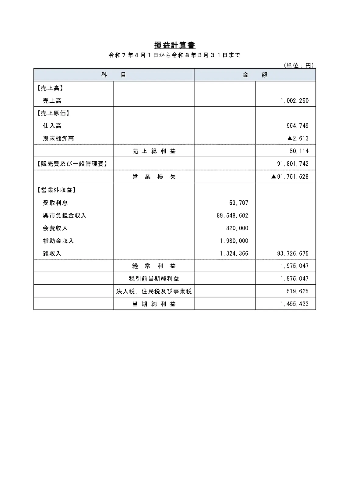 損益計算書.jpg